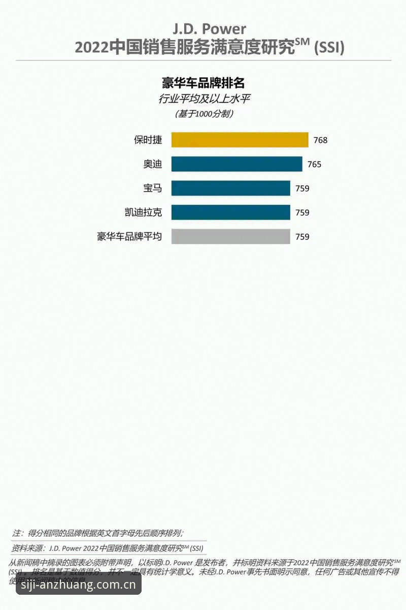 四季官方入口SSIJ实用指南：下载与使用全面评测