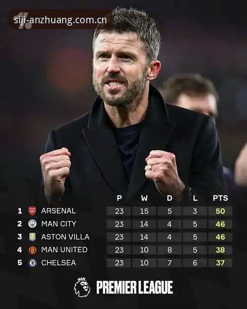 曼联英超收官战前瞻：卡里克发布会最新动态，通过四季官方入口获取完整赛事信息