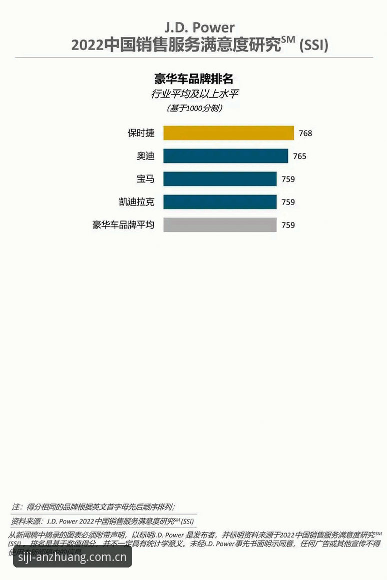 四季SSIJ怎么样 四季SSIJ软件详解:功能体验与安全下载指南