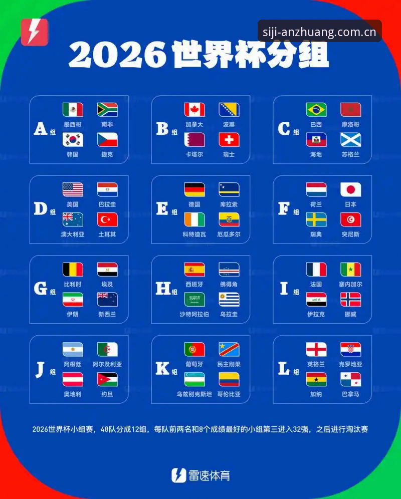 2030世界杯扩军至66队操作教程：从四季SSIJ官方入口看中国男足参赛前景