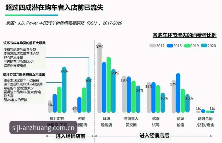 资深用户分享：四季SSIJ下载引导安全吗？我的真实使用心得